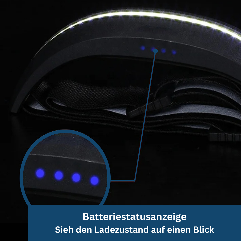 Stirnlampe COB – Pelanva – Ansicht 8