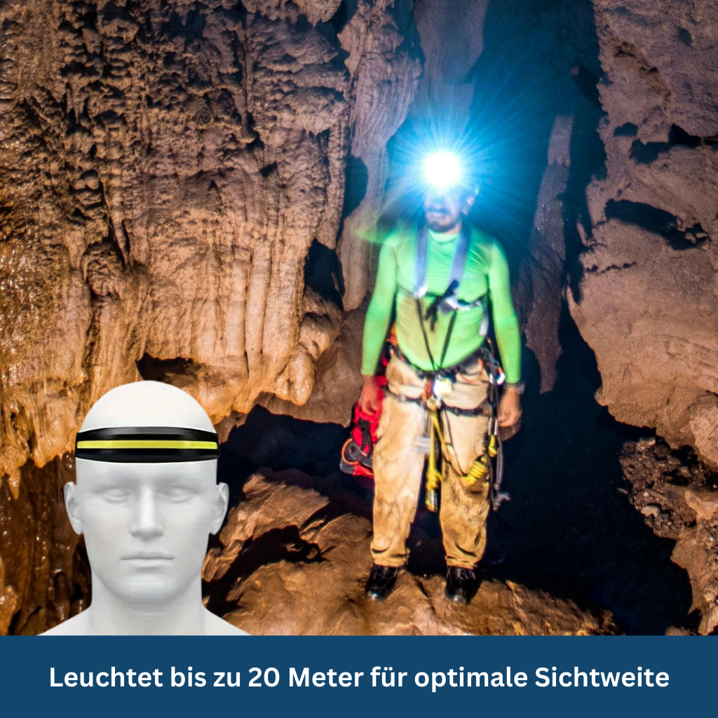 Stirnlampe COB – Pelanva – Ansicht 9