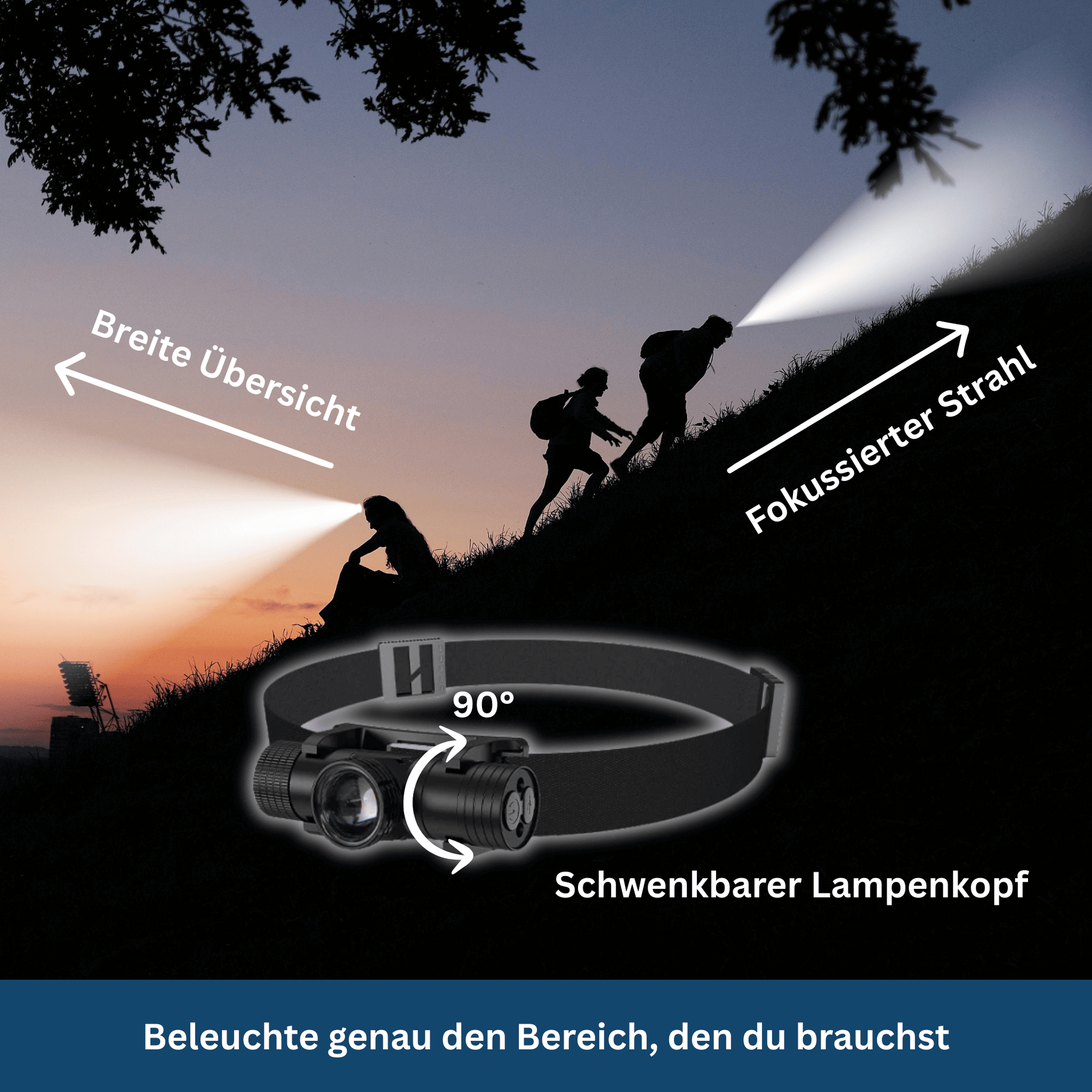 Stirnlampe Outdoor – Pelanva – Ansicht 2