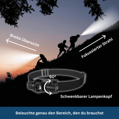 Stirnlampe Outdoor – Pelanva – Ansicht 2