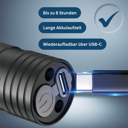 Stirnlampe Outdoor – Pelanva – Ansicht 4