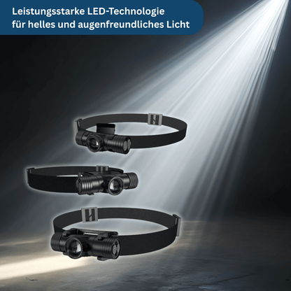 Stirnlampe Outdoor – Pelanva – Ansicht 5