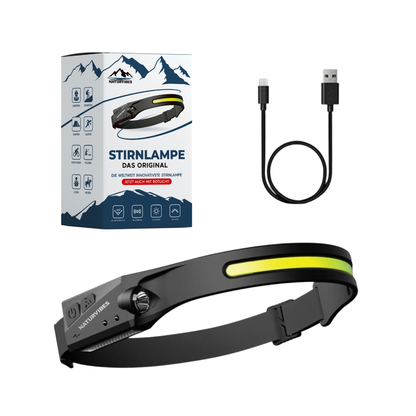 Stirnlampe – Pelanva