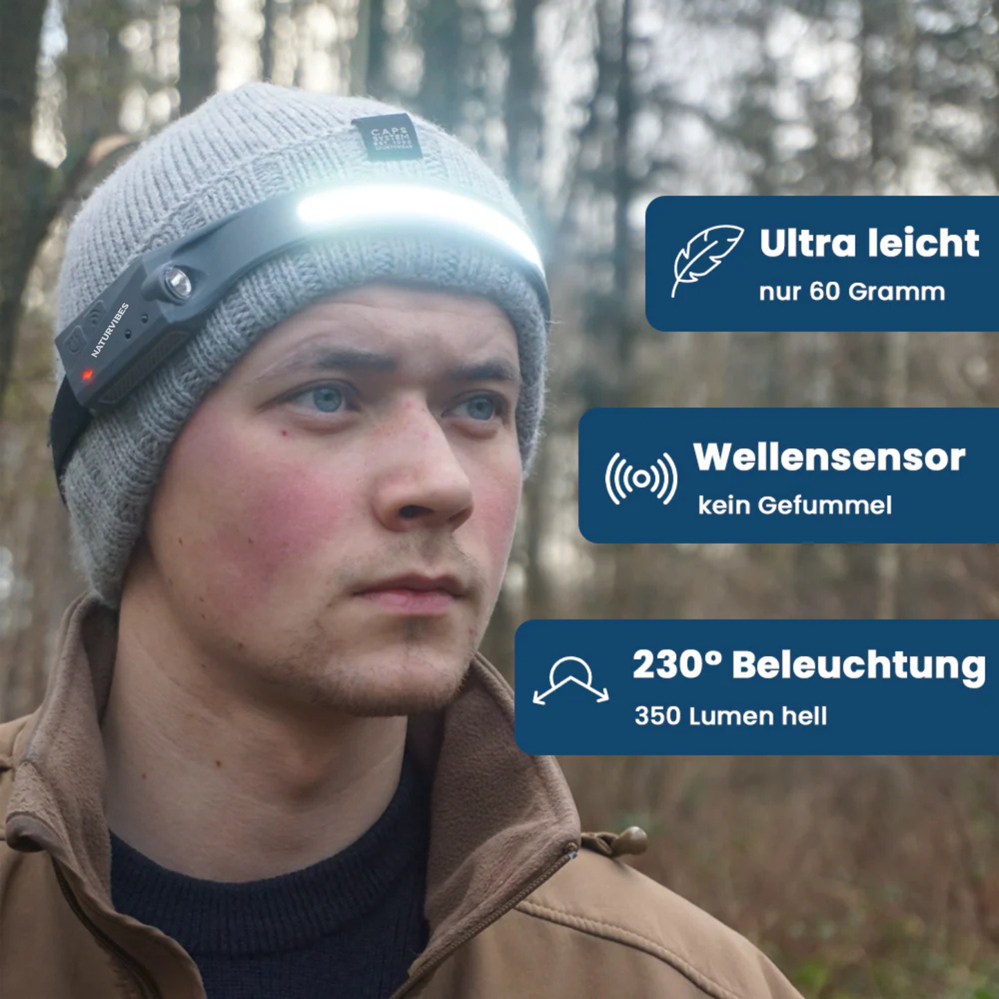 Stirnlampe – Pelanva – Ansicht 2