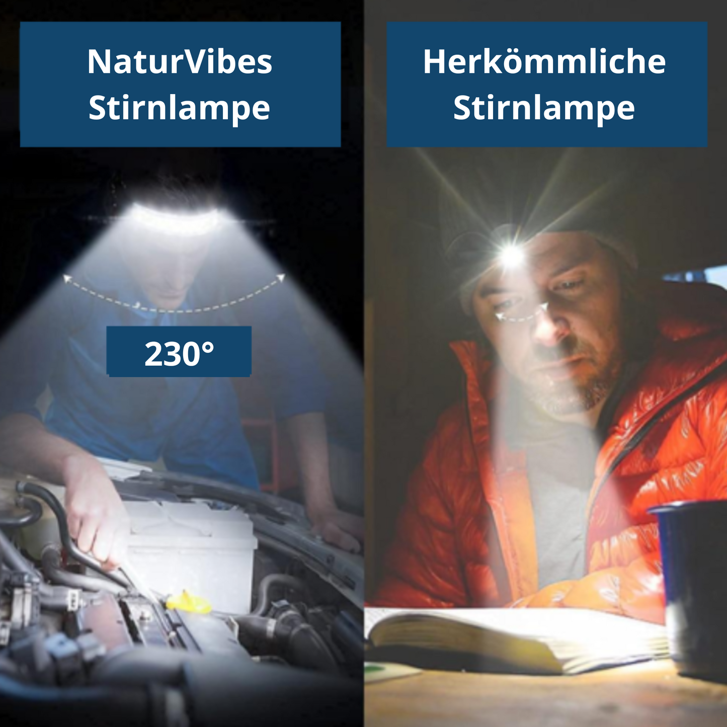 Stirnlampe – Pelanva – Ansicht 5
