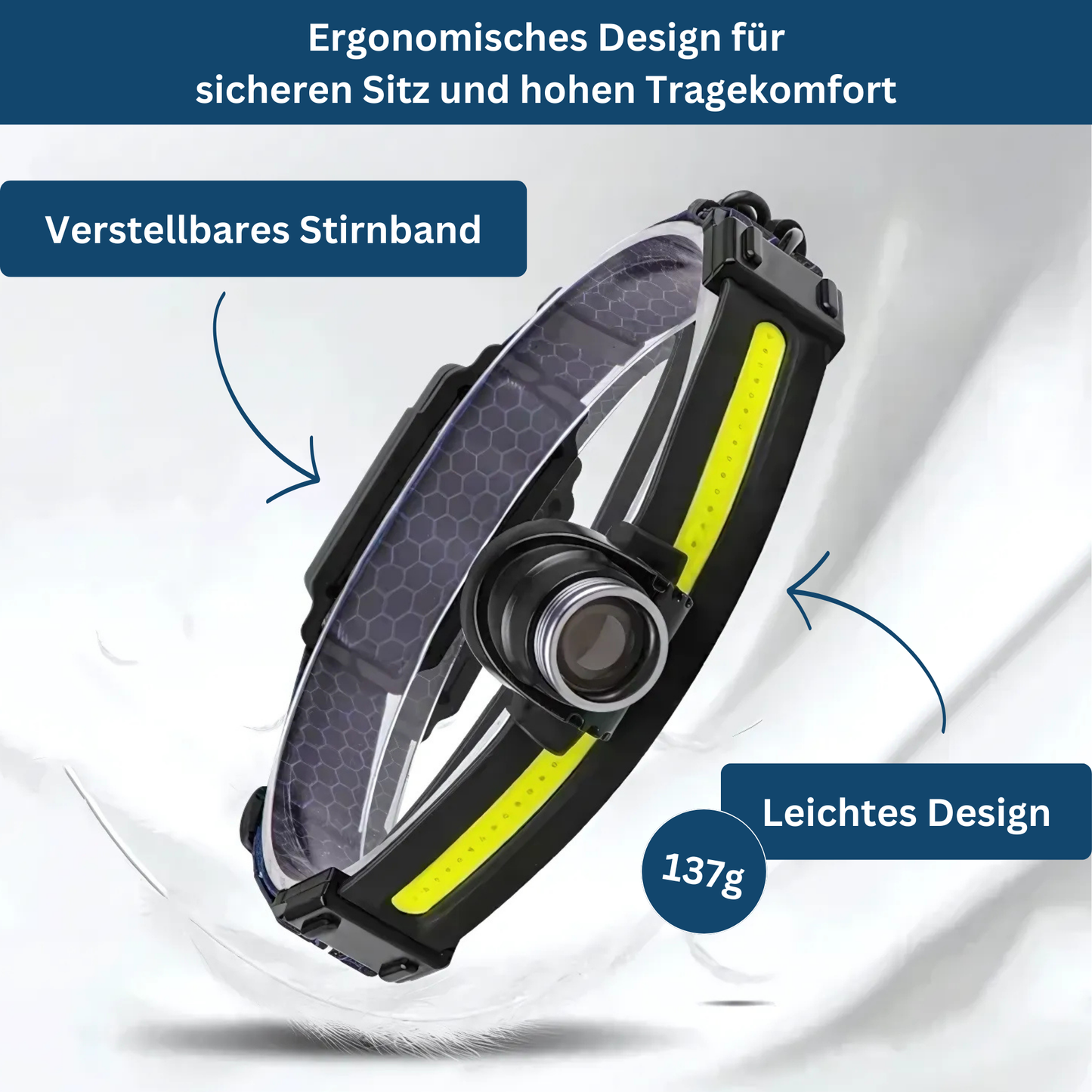 Stirnlampe mit Zoom – Pelanva – Ansicht 10