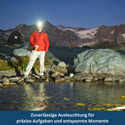 Stirnlampe mit Zoom – Pelanva – Ansicht 11