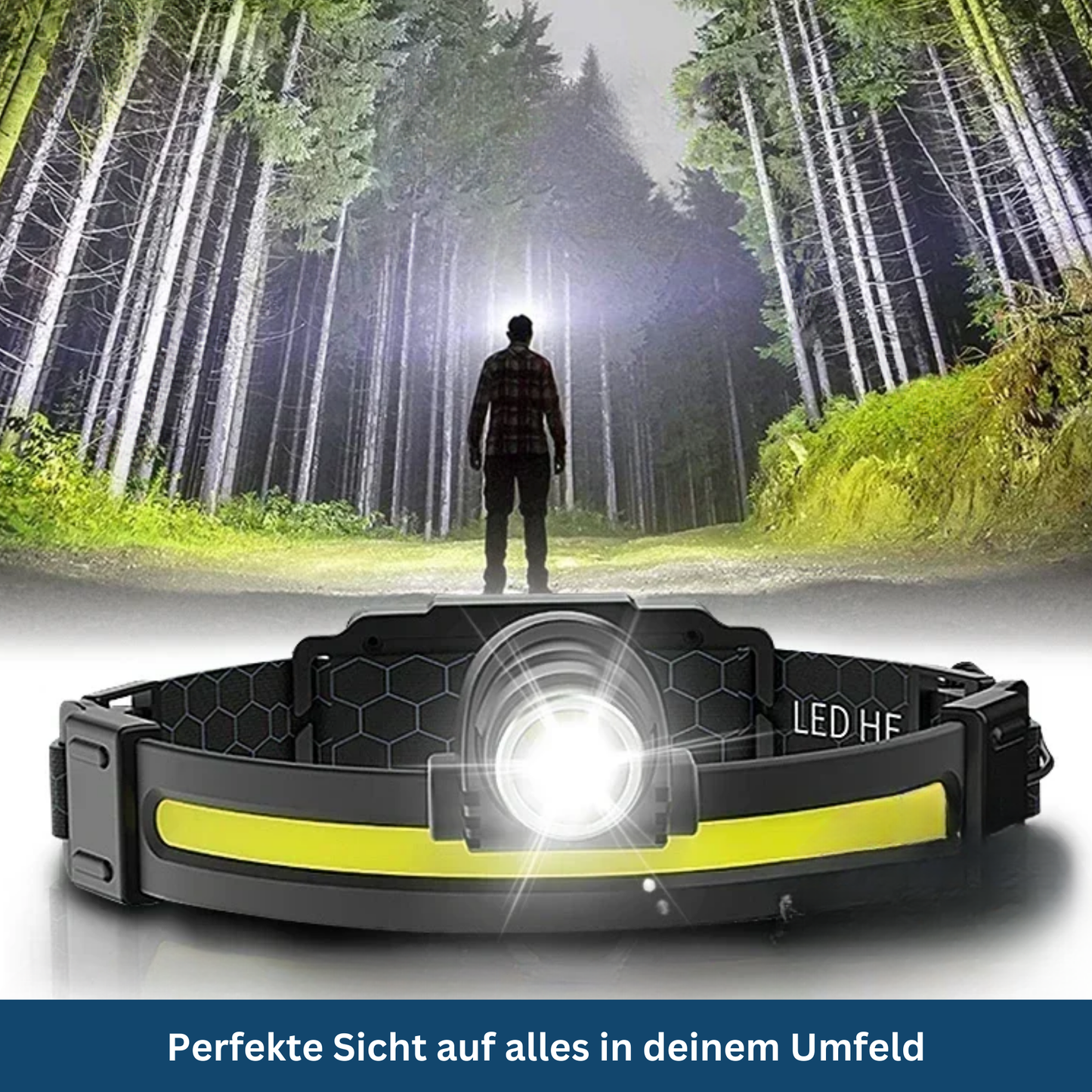Stirnlampe mit Zoom – Pelanva – Ansicht 2