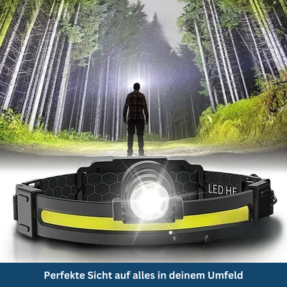 Stirnlampe mit Zoom – Pelanva – Ansicht 2