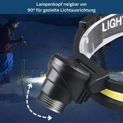 Stirnlampe mit Zoom – Pelanva – Ansicht 3
