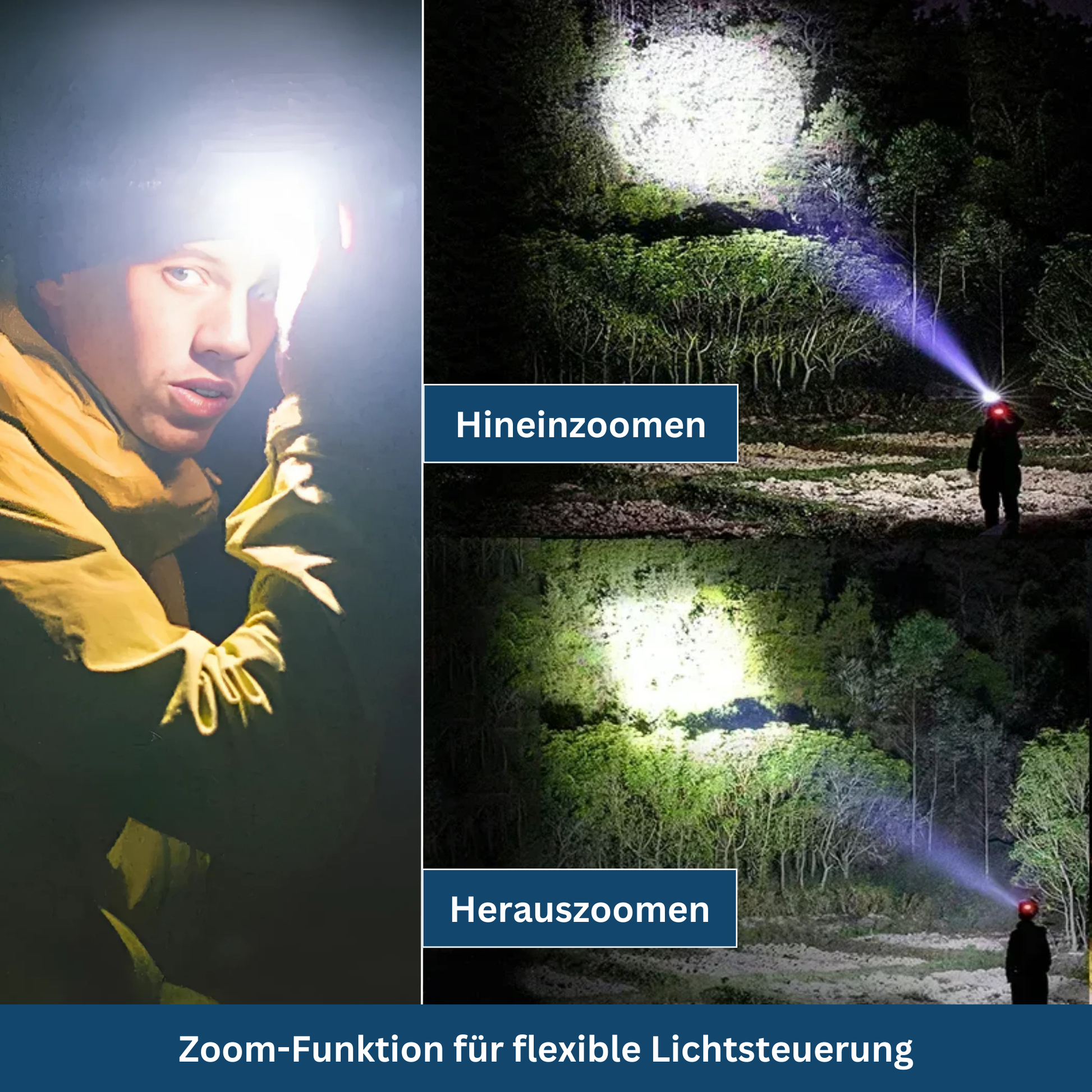 Stirnlampe mit Zoom – Pelanva – Ansicht 4