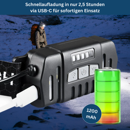 Stirnlampe mit Zoom – Pelanva – Ansicht 8