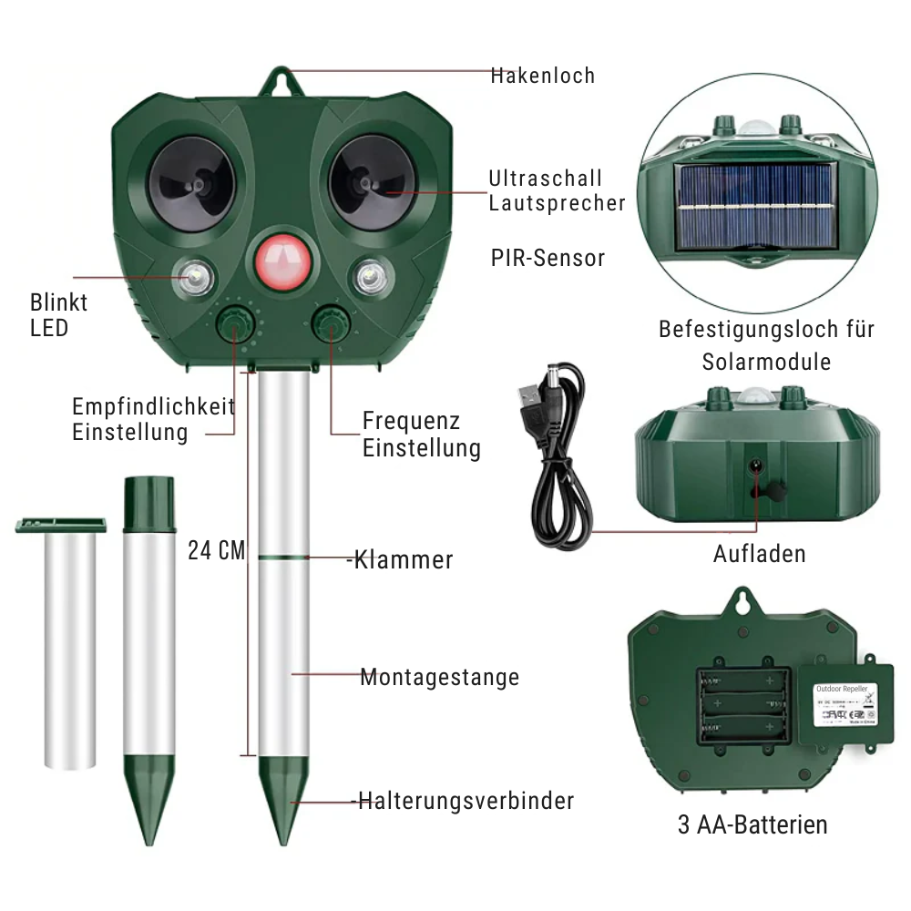 Ultraschall Tiervertreiber – Pelanva – Ansicht 6