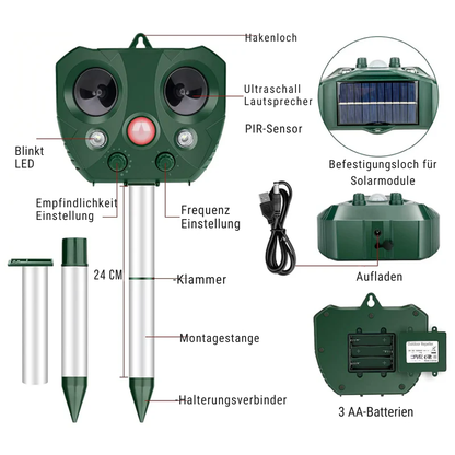 Ultraschall Tiervertreiber – Pelanva – Ansicht 6