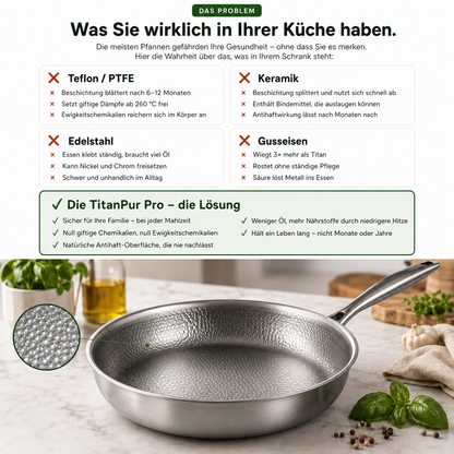 Titanpfanne beschichtungsfrei – Pelanva – Ansicht 4