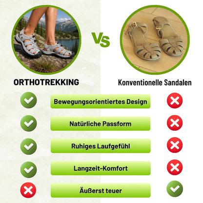 Trekking-Sandalen – Ansicht 3