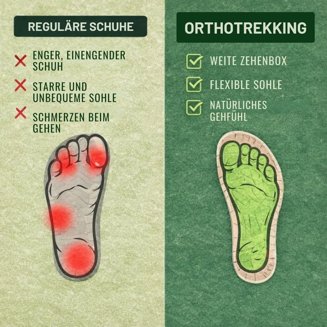 Trekking-Sandalen – Ansicht 4