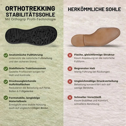 Trekking-Sandalen – Ansicht 5