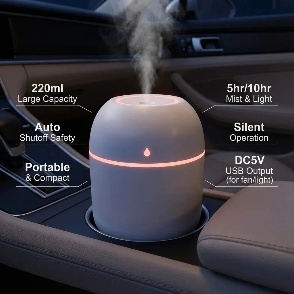 USB Mini Luftbefeuchter 250 ml mit Aromatherapie-Funktion – Pelanva – Ansicht 6