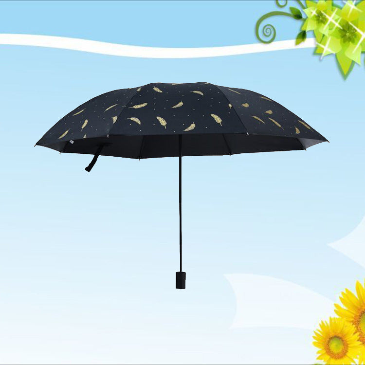 UV Schirm Damen – Pelanva – Ansicht 16