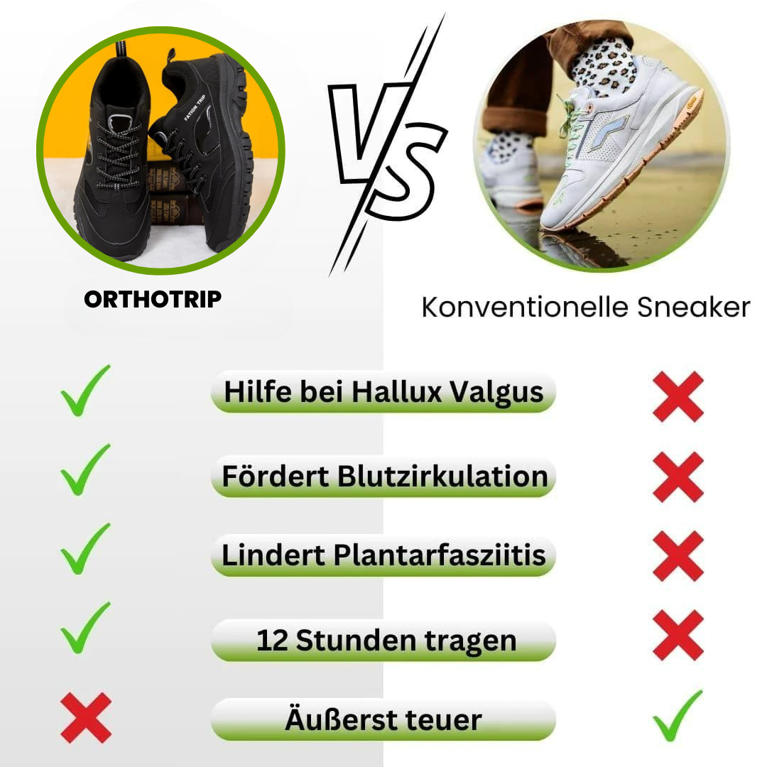 Wanderschuhe – Ansicht 3