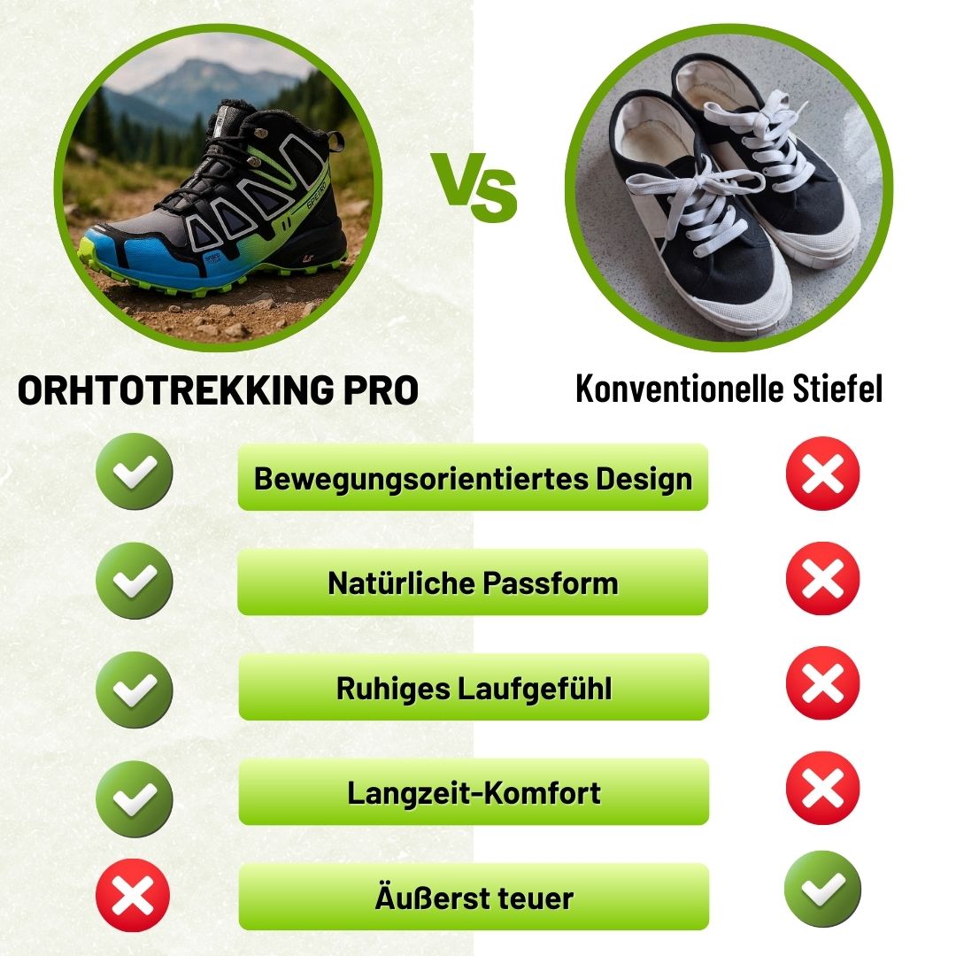 Wanderschuhe – Ansicht 3