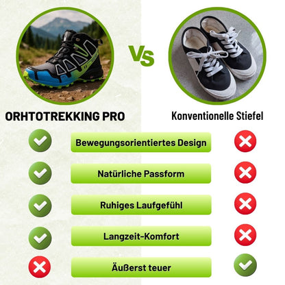 Wanderschuhe – Ansicht 3