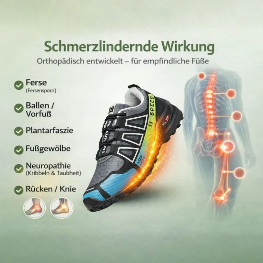 Wanderschuhe – Ansicht 3