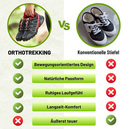 Wanderschuhe – Ansicht 4