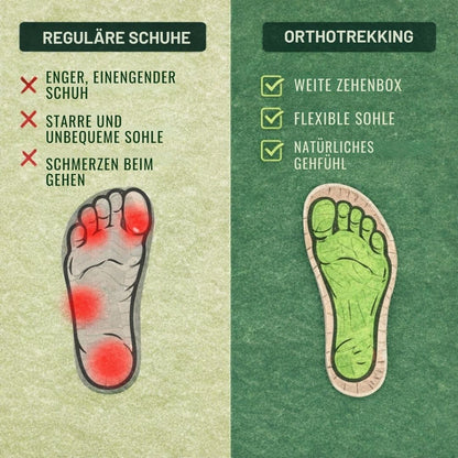 Wanderschuhe – Ansicht 5
