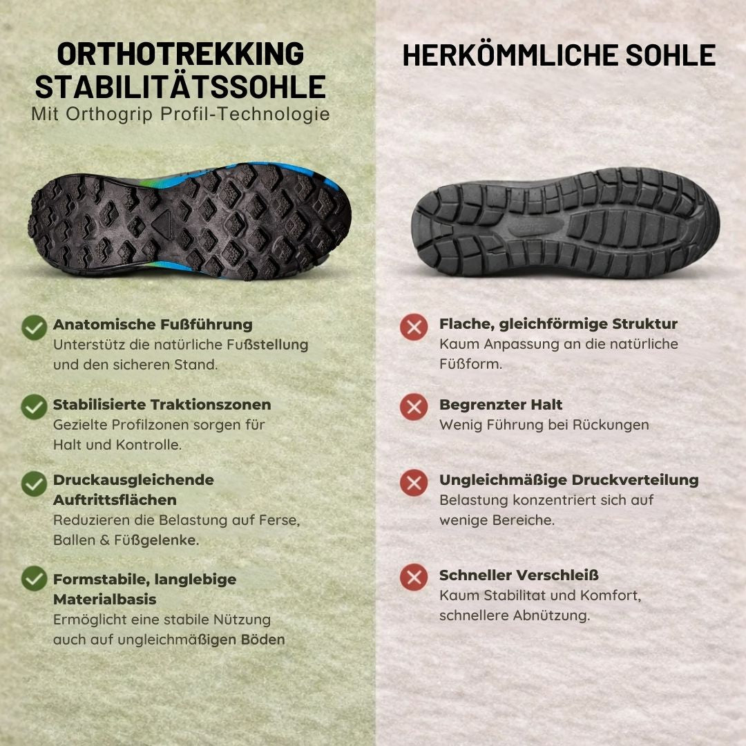 Wanderschuhe – Ansicht 7