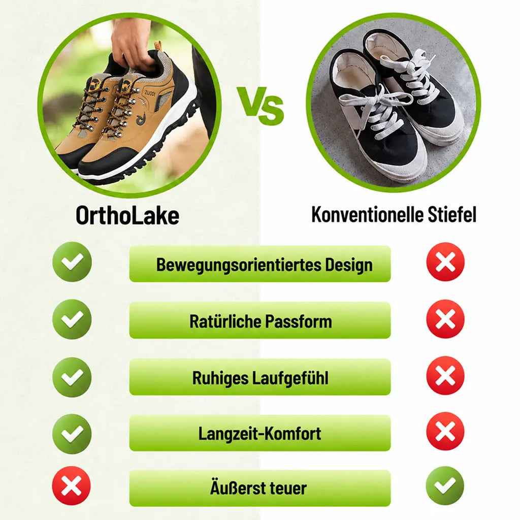 Wanderschuhe – Ansicht 3