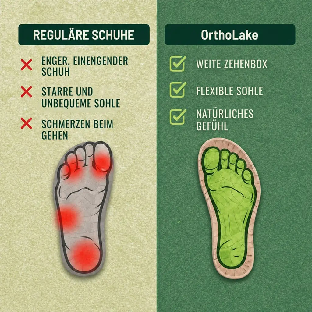 Wanderschuhe – Ansicht 4