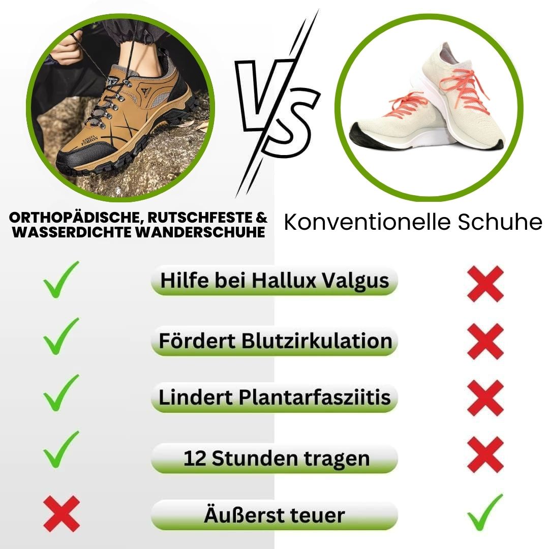 Wanderschuhe – Ansicht 2