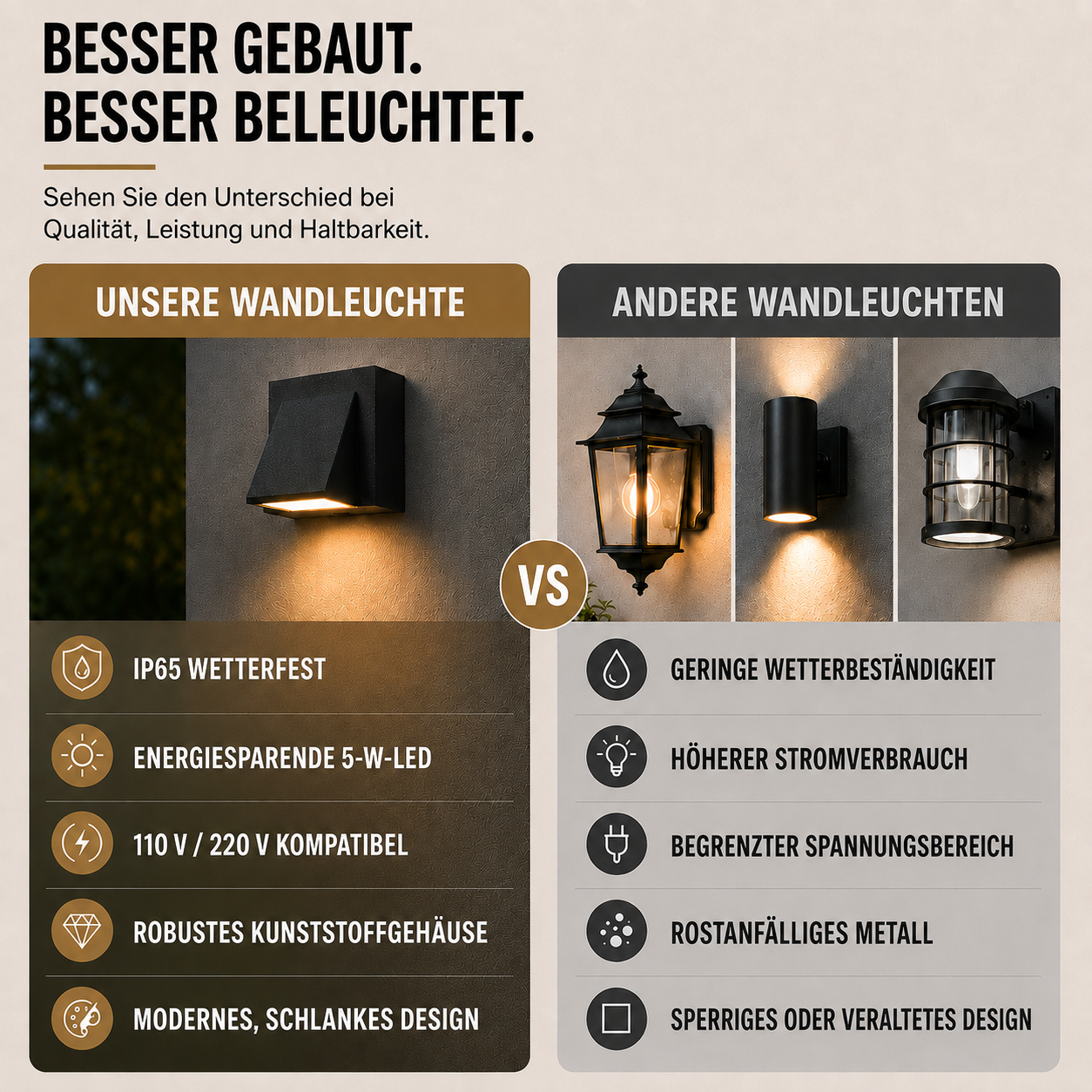 Wandleuchte Außen – Pelanva – Ansicht 8