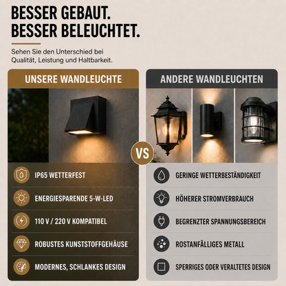 Wandleuchte Außen – Pelanva – Ansicht 8