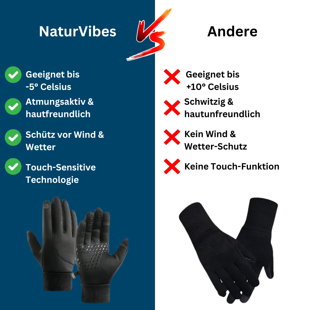 Winterhandschuhe – Pelanva – Ansicht 3
