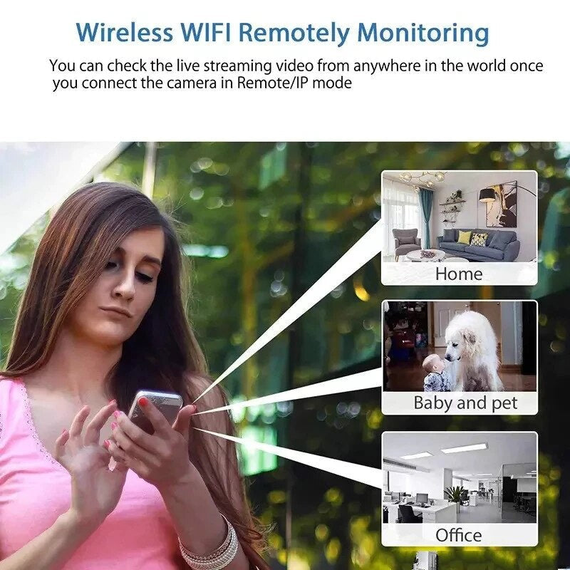WLAN Kamera – Pelanva – Ansicht 2