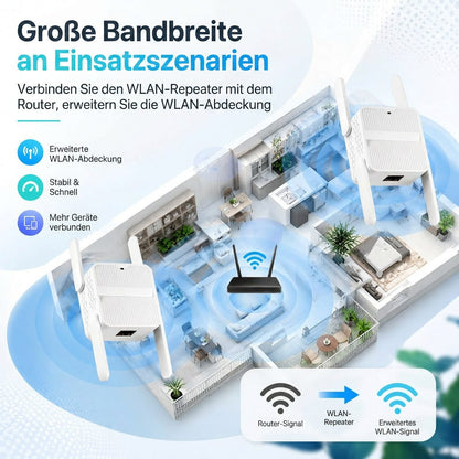 WLAN Repeater – Ansicht 2