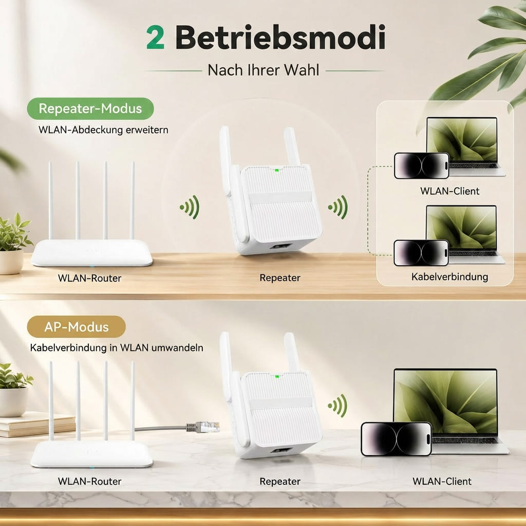 WLAN Repeater – Ansicht 7