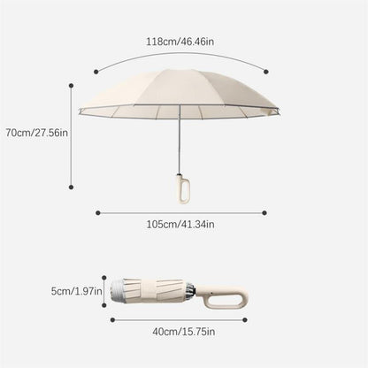 RainShield – Handlicher und robuster Regenschirm