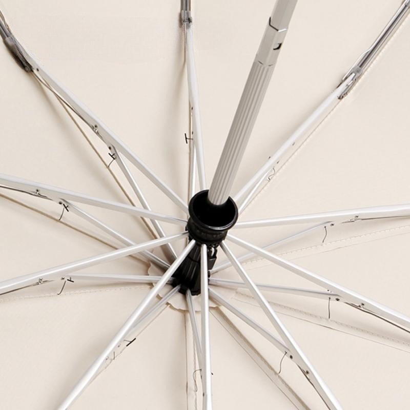 RainShield – Handlicher und robuster Regenschirm